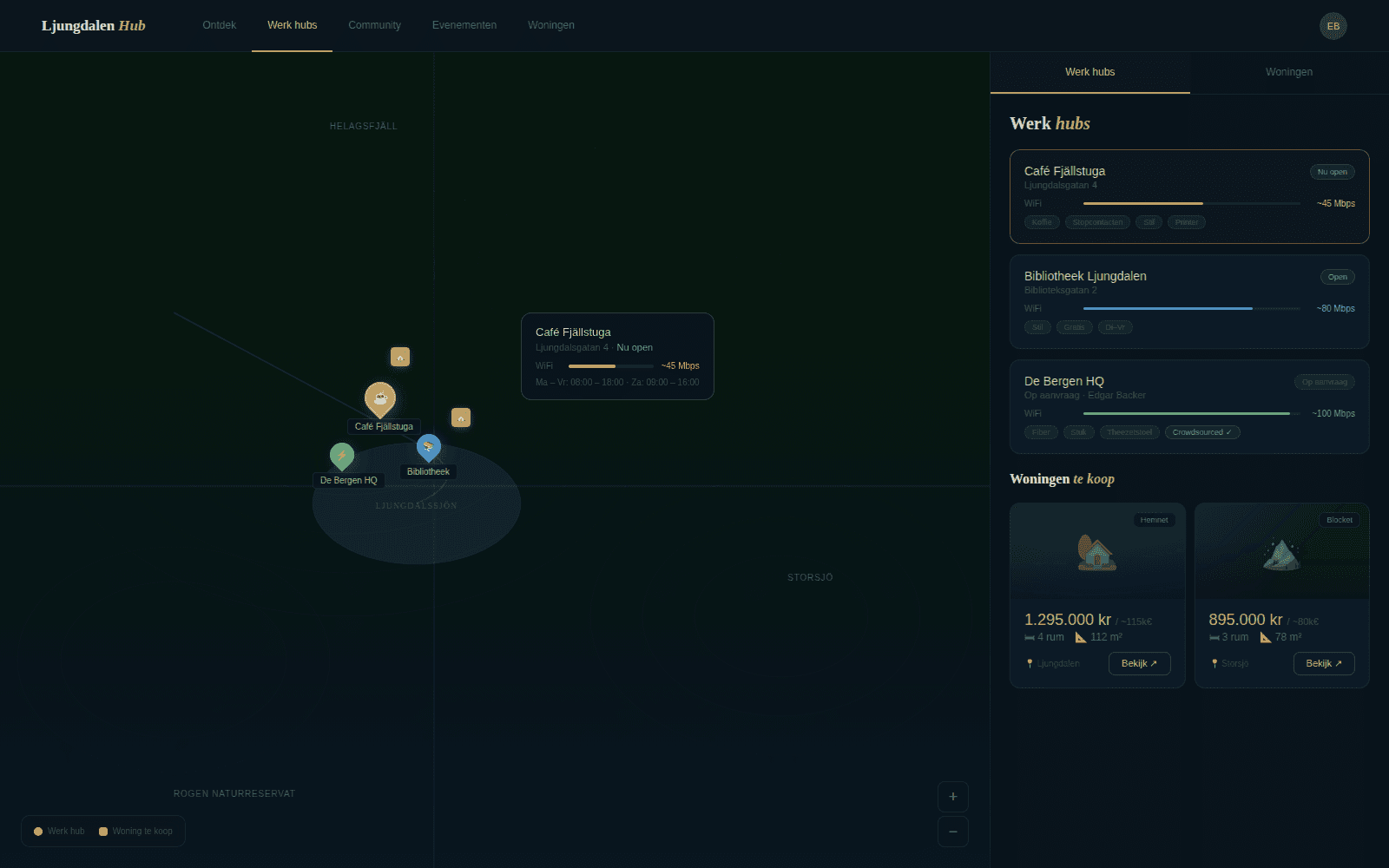 Local hubs directory